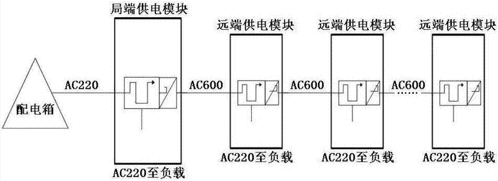 一種單相電遠(yuǎn)距離供電系統(tǒng)的制作方法與工藝