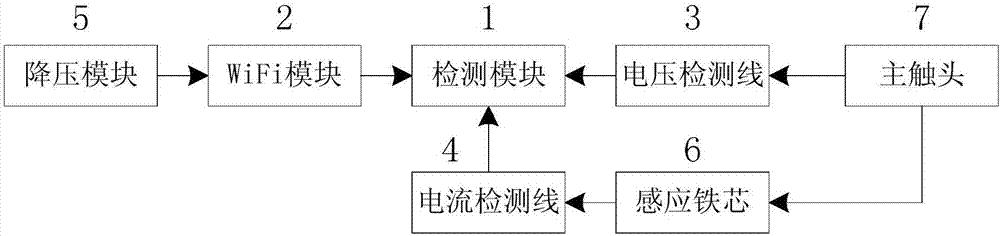 一种可编程式智能空气开关的制作方法与工艺