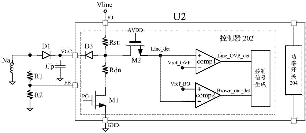 開關電源芯片及包括其的開關電源電路的制作方法與工藝