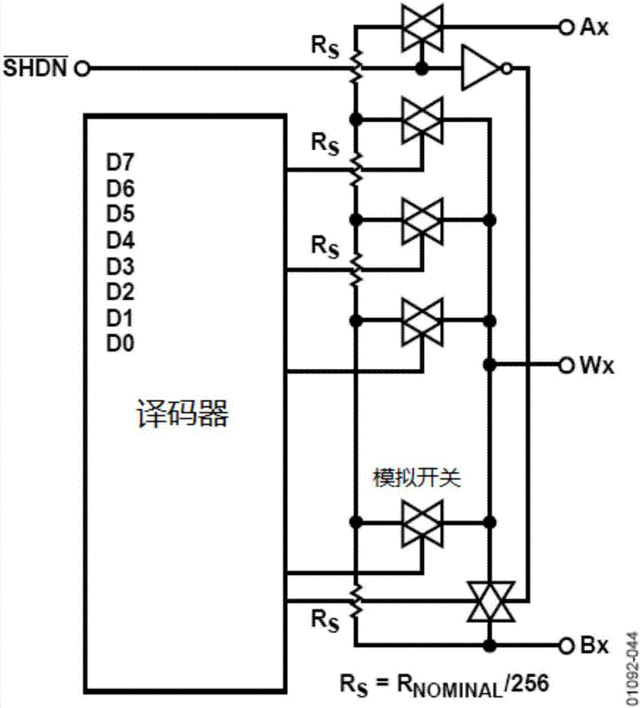 高分辨率数字电位器的制作方法与工艺