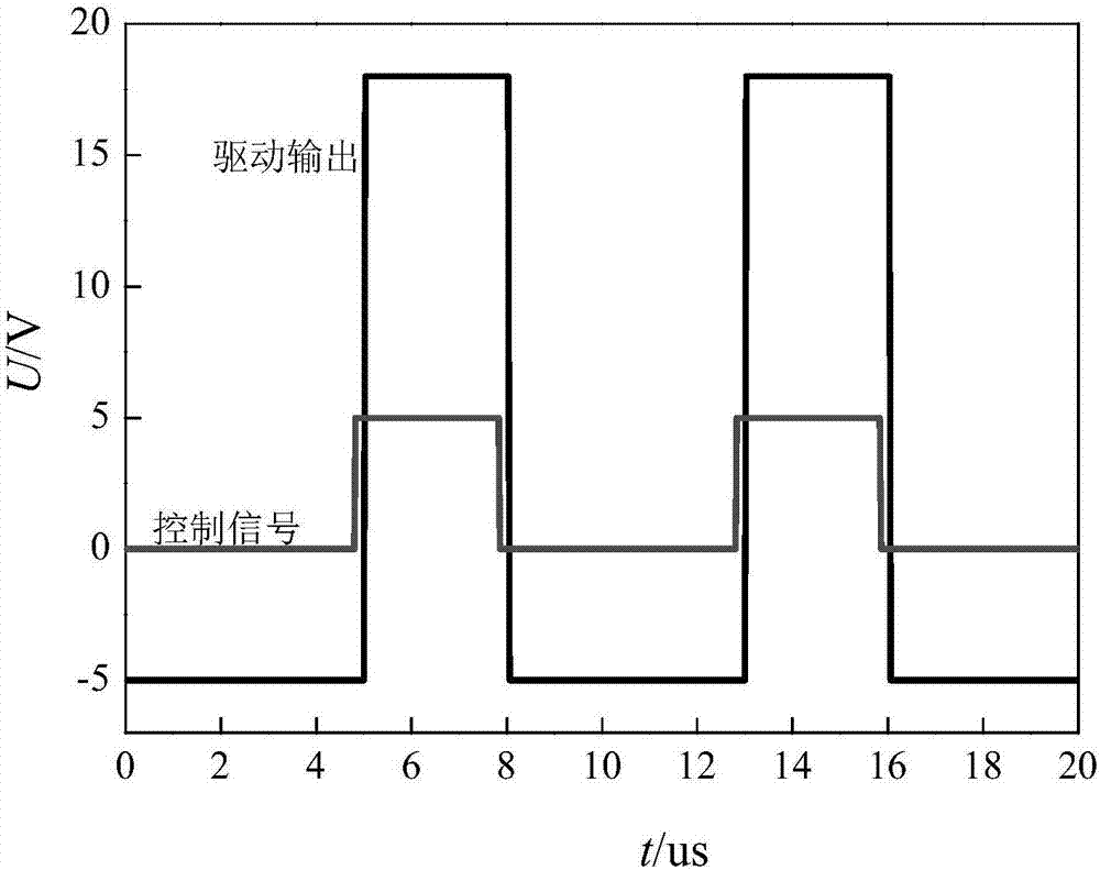 一种全固态直流断路器用SiC MOSFET驱动系统及控制方法与流程