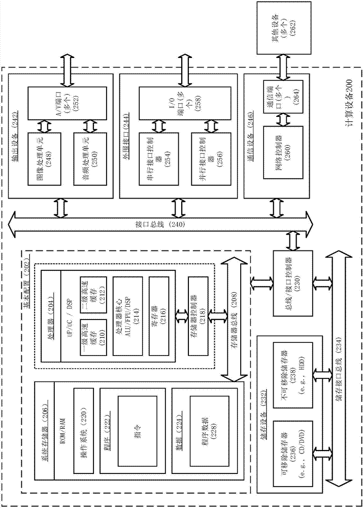 一種負載均衡方法、裝置和系統(tǒng)與流程