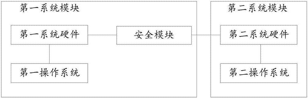 移动终端的制作方法与工艺