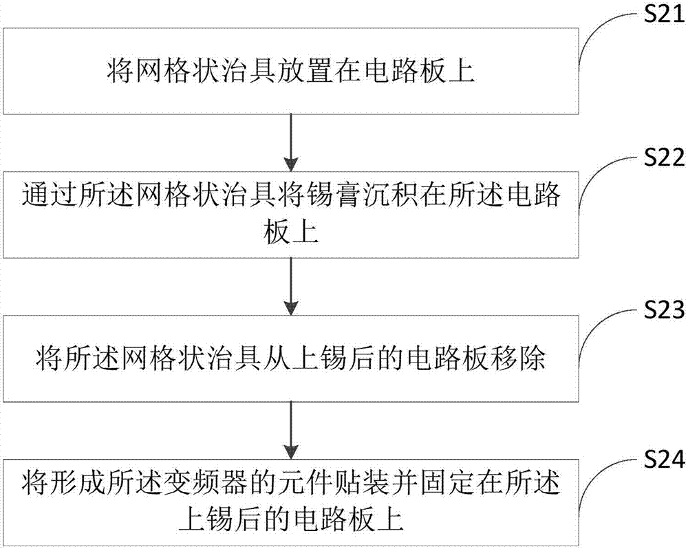 制作变频器电路板的治具及方法、变频器电路板及变频器与流程