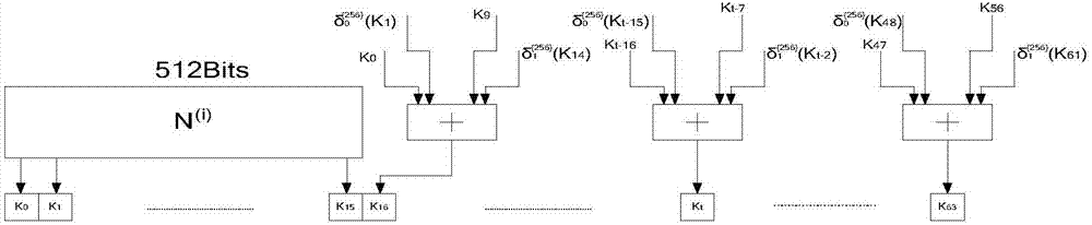 一種智能電能表通信加密算法的制作方法與工藝