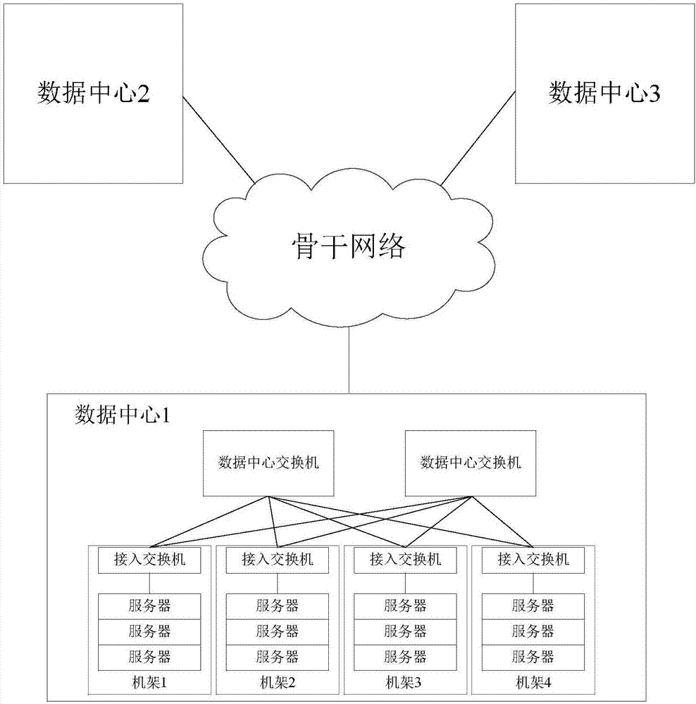 一種用于確定網(wǎng)絡(luò)拓?fù)錂z測(cè)信息的方法與設(shè)備與流程