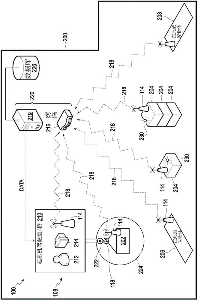 用于物体引导和碰撞避免的系统和方法与流程