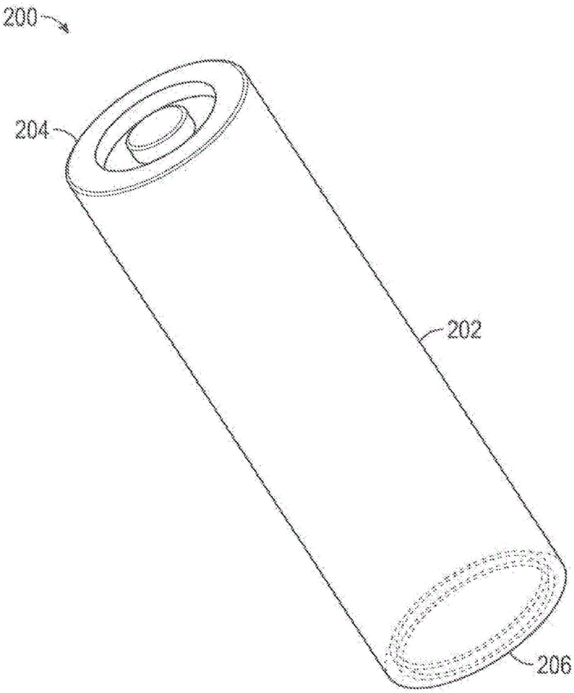 电池系统组件压具和制造电池系统组件的工艺的制作方法