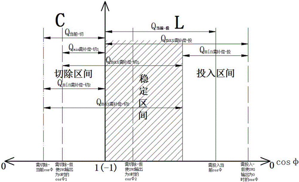 一种电网电能质量控制设备的制作方法