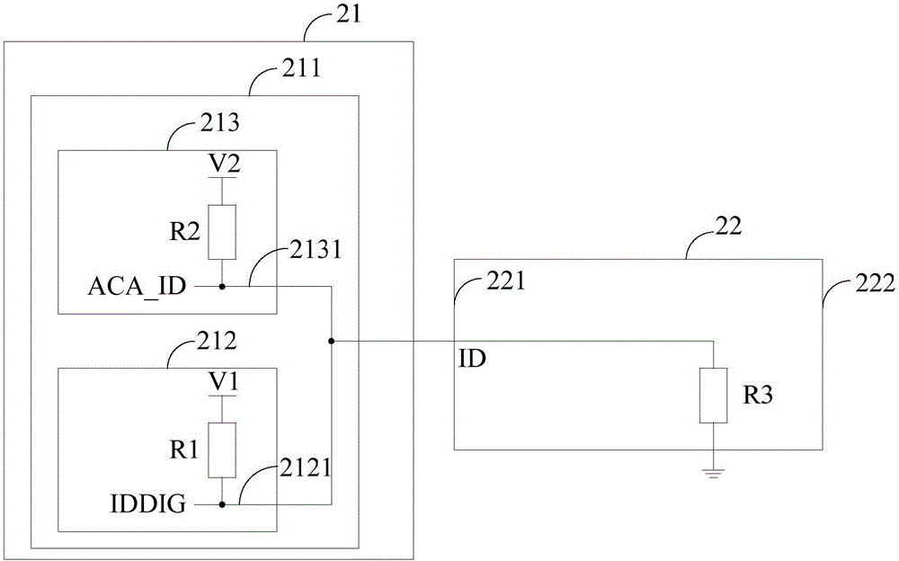 一种电子设备及其数据线的制作方法