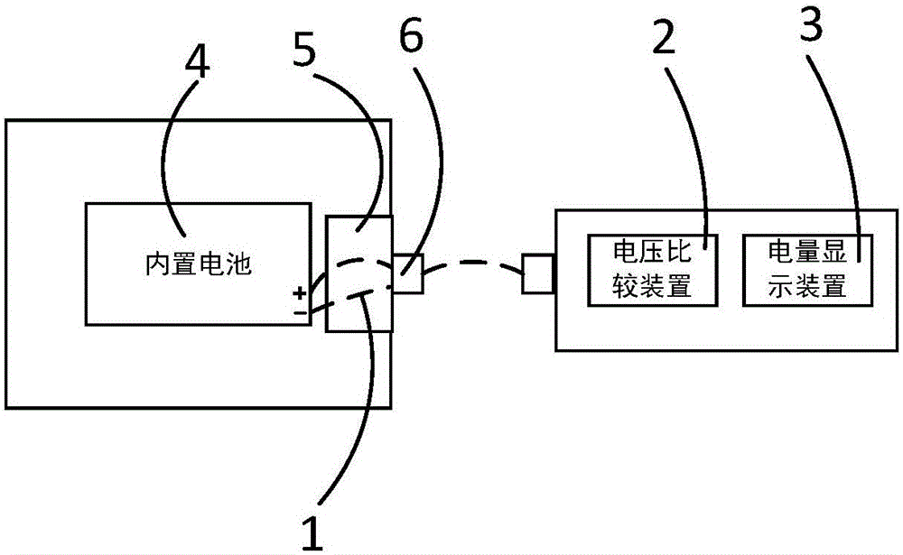 一种充电线电量指示装置及带电量指示的充电线的制作方法