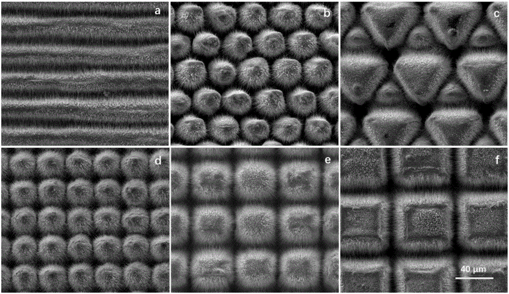 一种微纳米结构可控的铜基超疏水表面及其制备方法、应用与流程