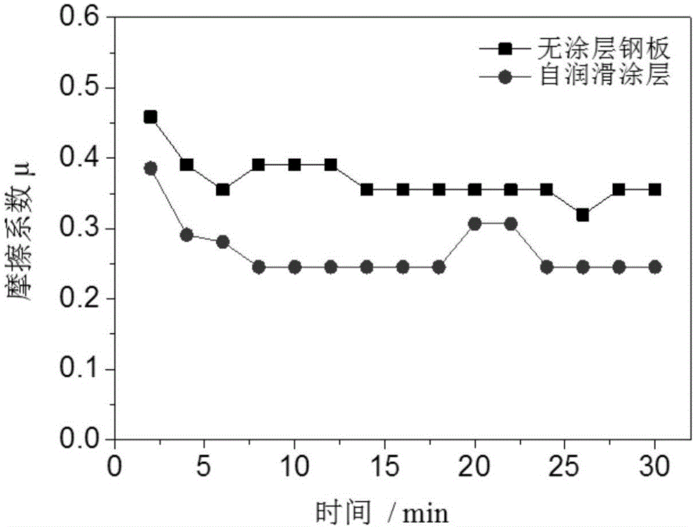 一种盾构机用抗结泥刀座及其制造方法与流程