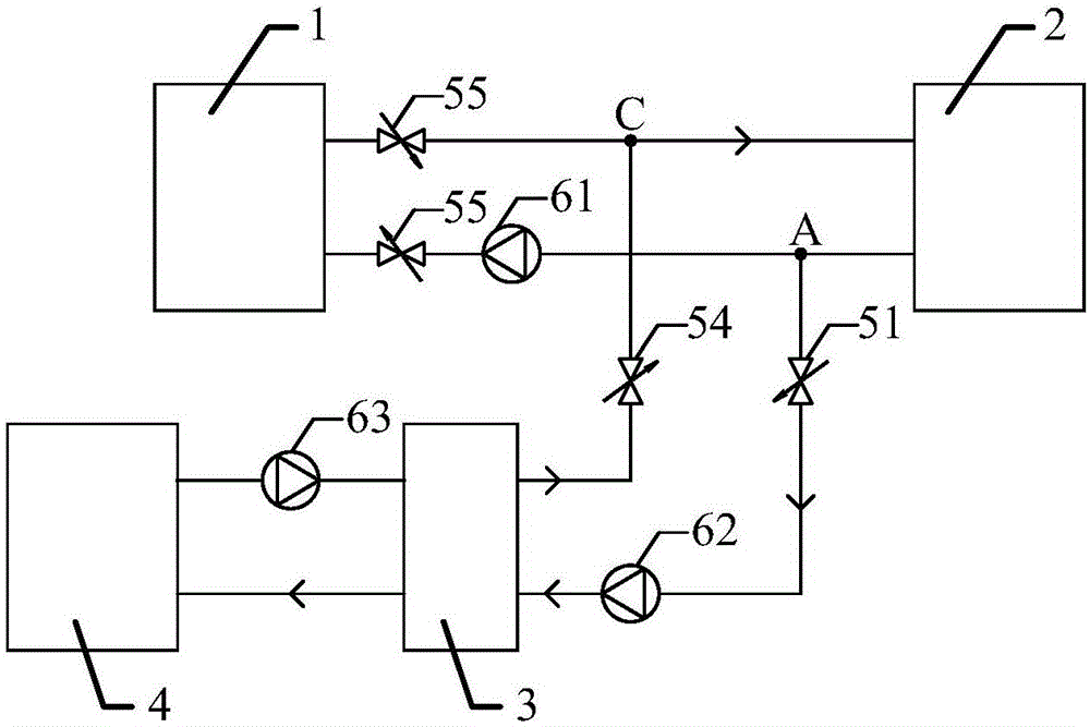 基于数据中心余热的供能系统的制作方法