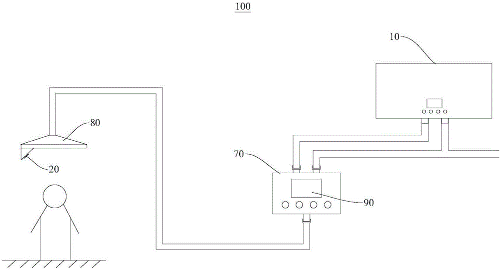 热水器控制系统及方法与流程