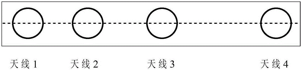 一种基于实时通道相位校准的相位干涉仪测向方法与流程