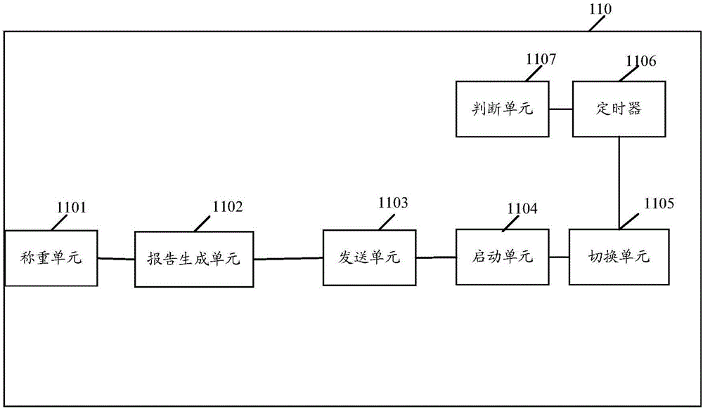 一种向用户终端推送视频的方法及数据汇聚节点与流程