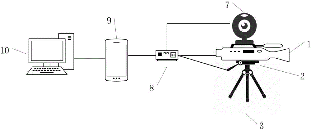 一种基于移动终端的激光异物清除仪智能控制系统的制作方法