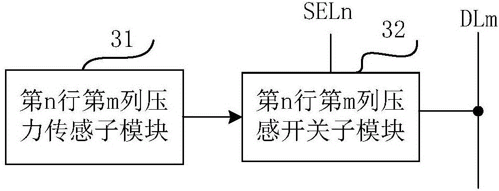 集成指纹识别功能的压力感应模组、驱动方法和显示装置与流程