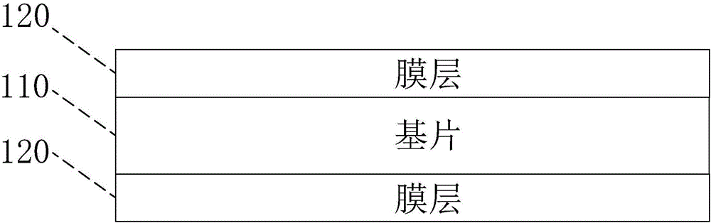 一种加强钢化滤镜的制作方法