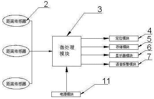 一种防追尾的车载通信装置的制作方法