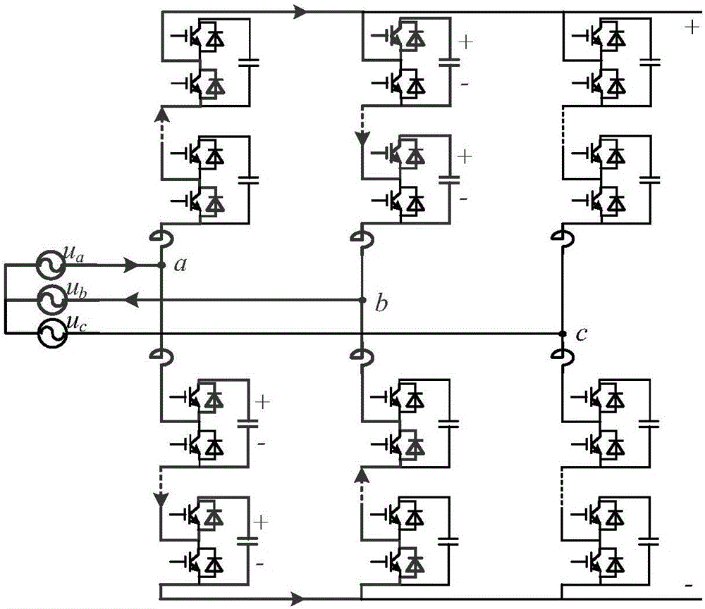 一种模块化多电平换流器及其启动控制方法与流程