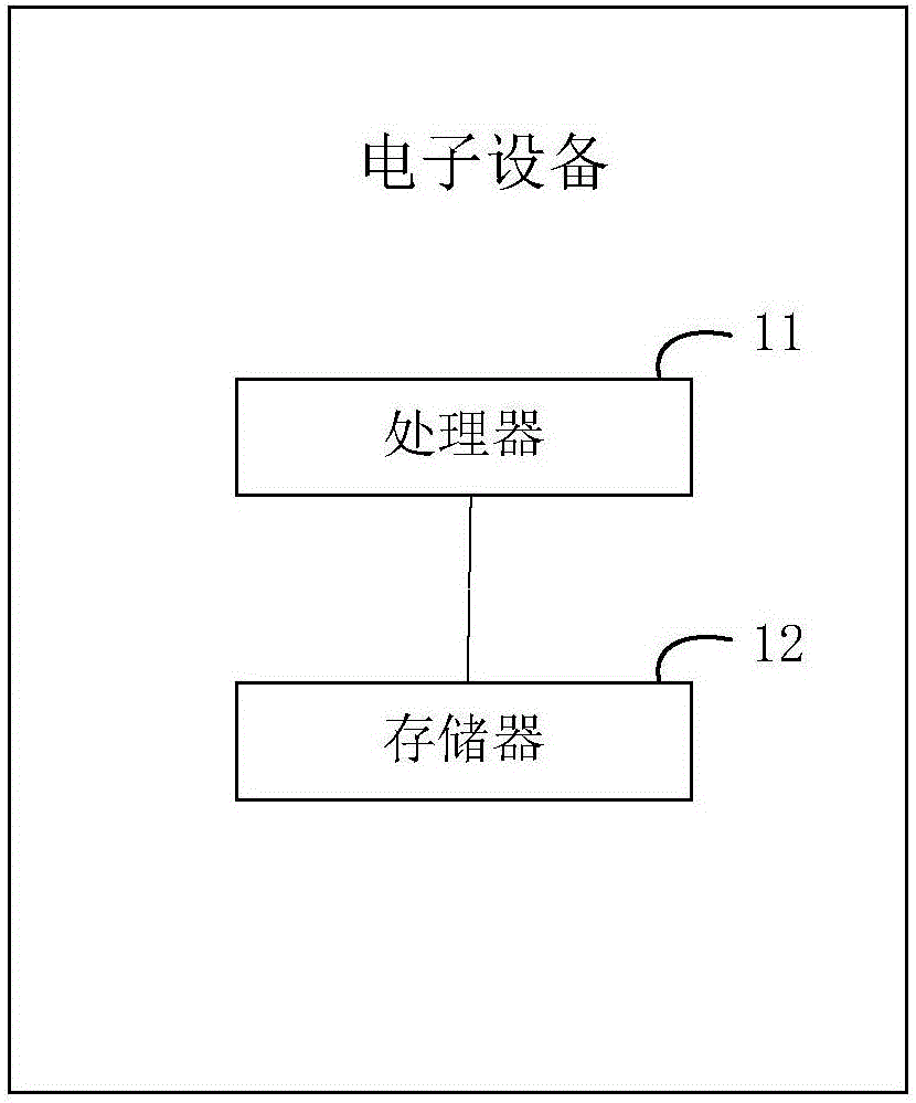 一种基于互联网的交易方法、电子设备及存储介质与流程