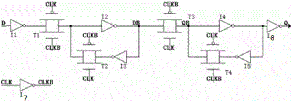 电子电路装置的制造及其应用技术  图1为目前最常用的d触发器结构