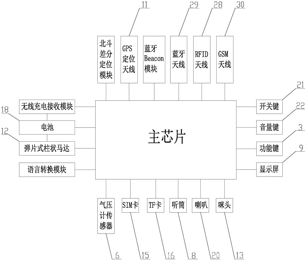 一种多功能新型旅游卡的制作方法