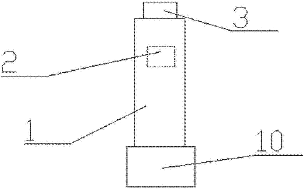 铁路桥梁桥墩的制作方法