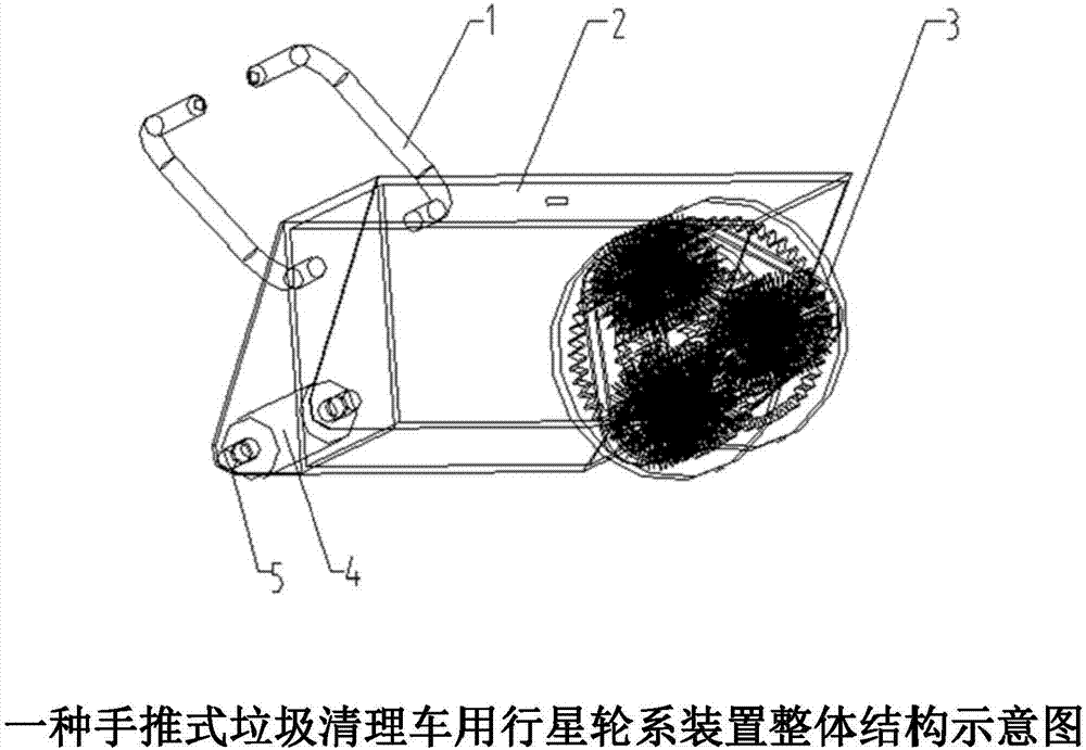 一种手推式垃圾清理车用行星轮系装置的制作方法