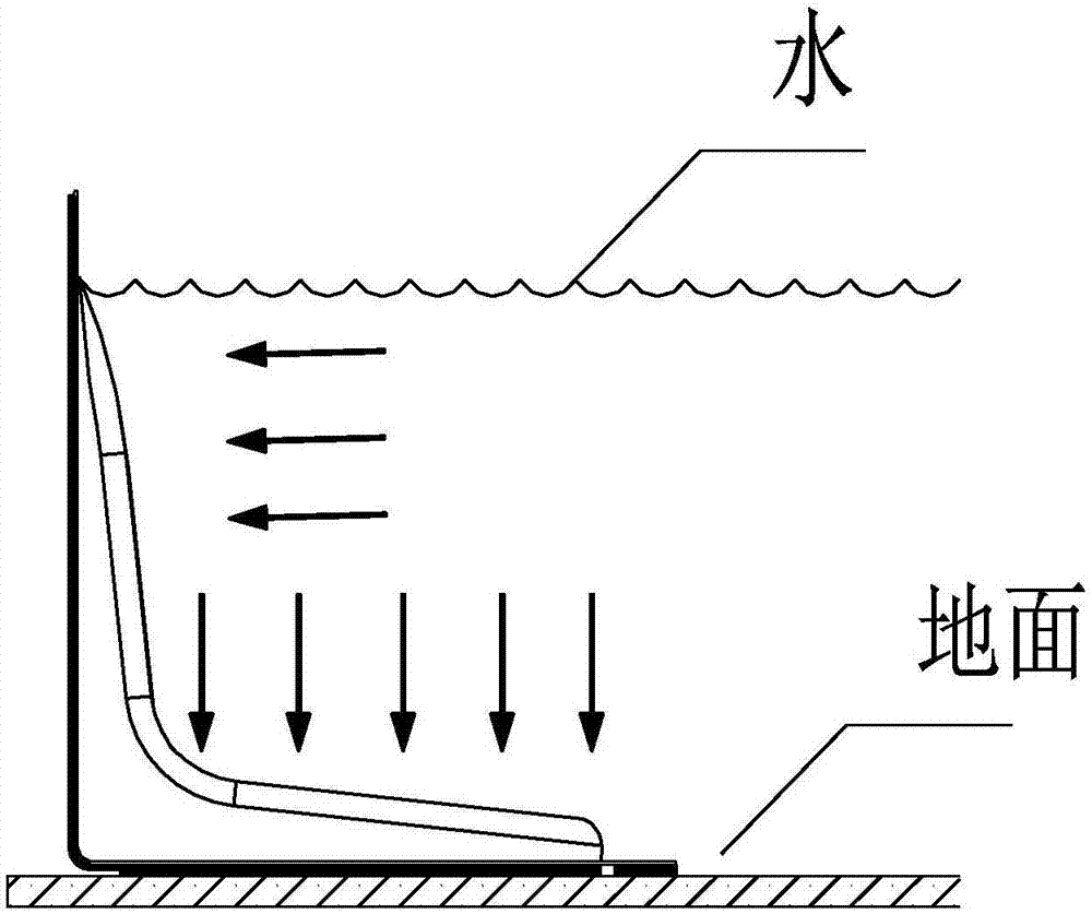 一种快速拼装式防汛挡墙的制作方法