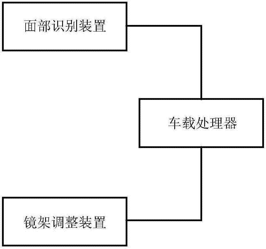 一种后视镜角度调整装置的制作方法