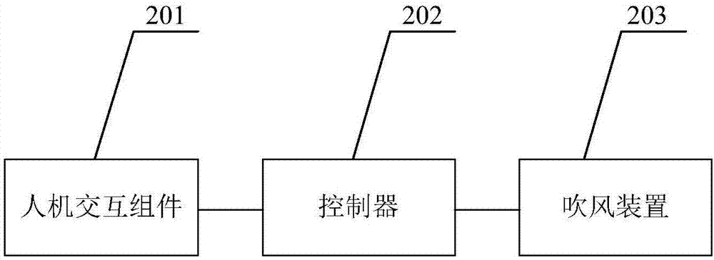 一种后视镜除水装置的制作方法