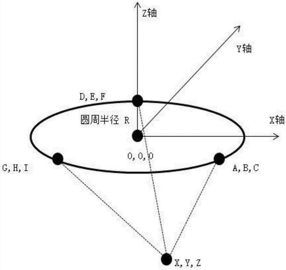 一种用于捕捉物体三维运动轨迹的装置及系统的制作方法