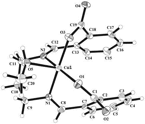 邻羧基苯甲醛缩1,3‑丙二胺席夫碱铜配合物的制备方法与流程