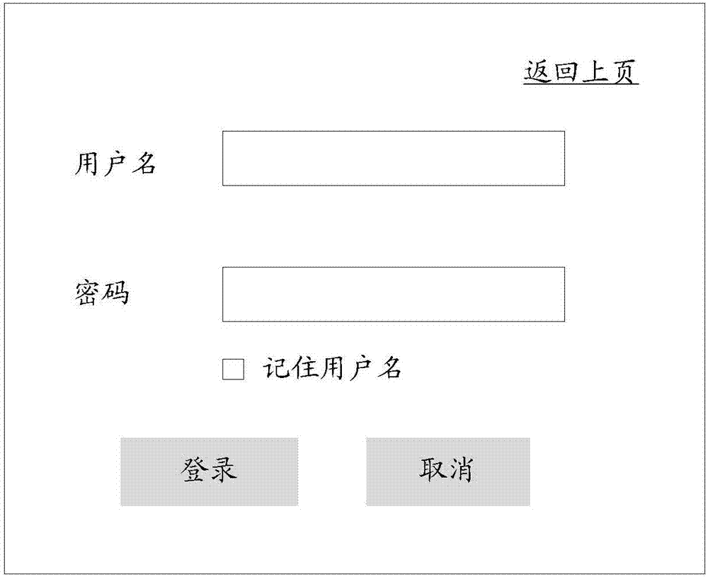 网页元素的定位方法及装置与流程