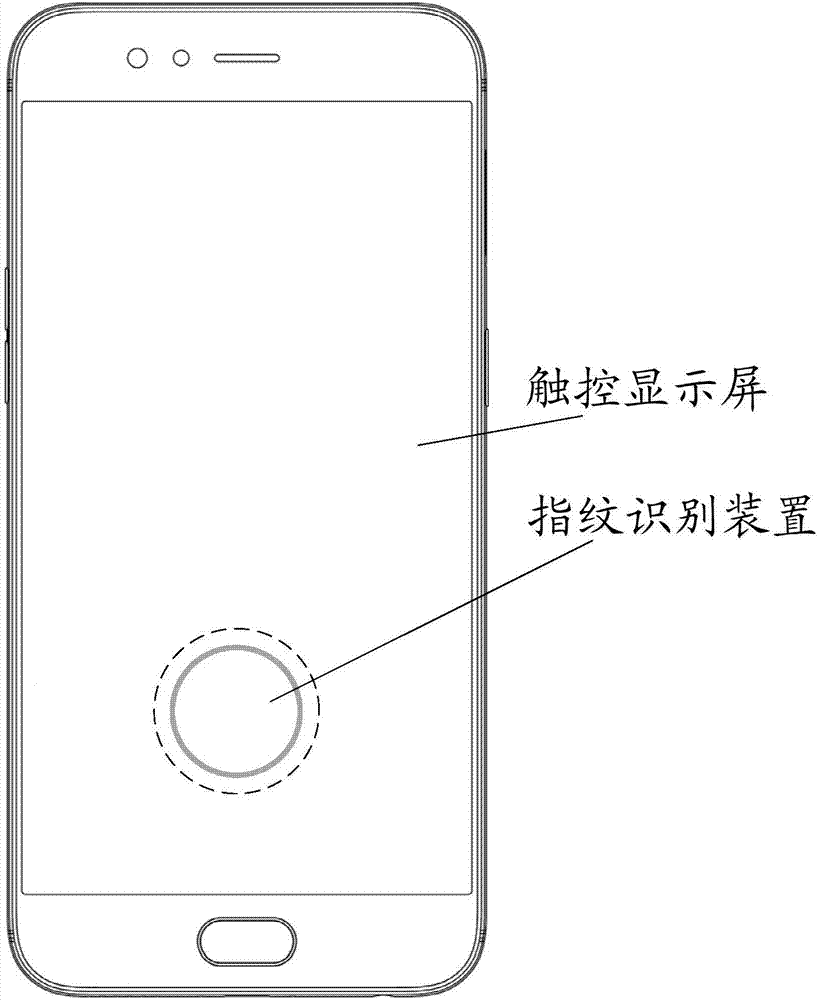 解锁控制方法及相关产品与流程