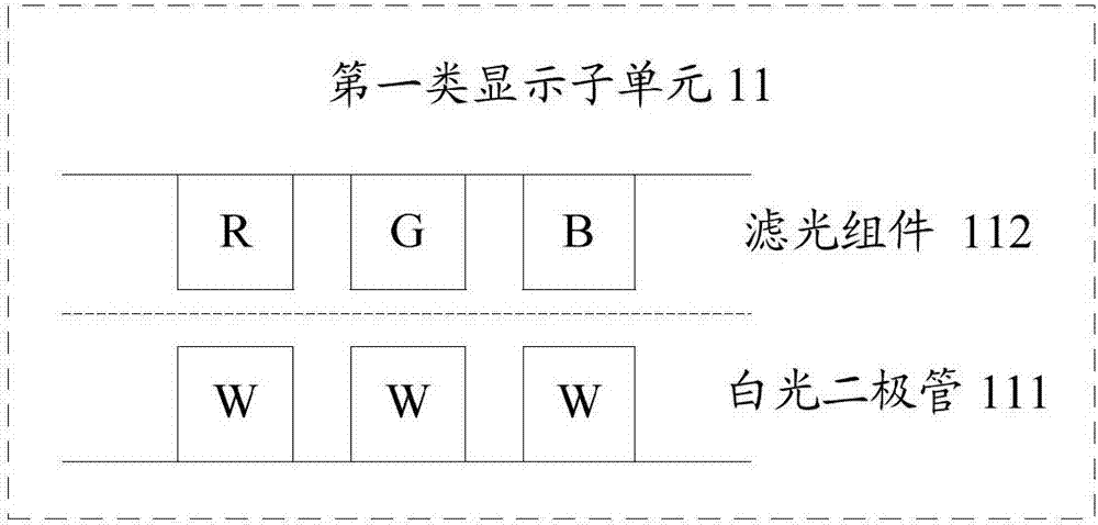 一种OLED显示装置和电子设备的制作方法