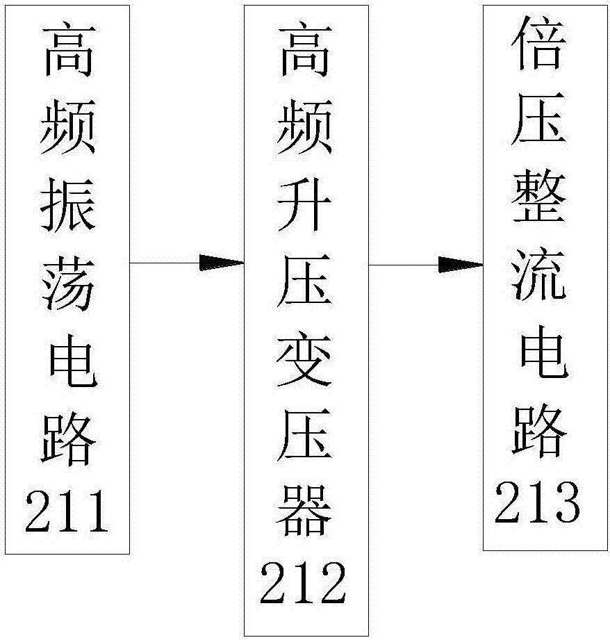 一种绝缘子检测装置的制作方法