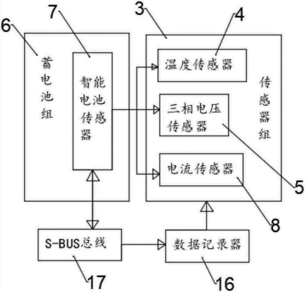 一种基于计算机的无人值守远程通信系统的制作方法