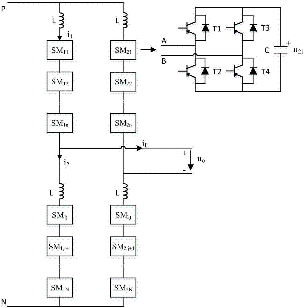 基于MMC矩阵变换器的多功能混合型电力电子变压器及控制方法与流程