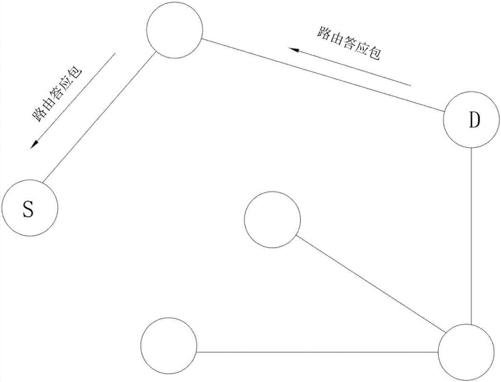 一种基于G3‑PLC的双向交互通信方法与流程