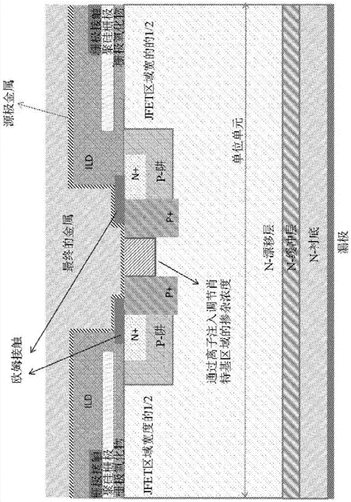 高压半导体器件及其制造方法与流程