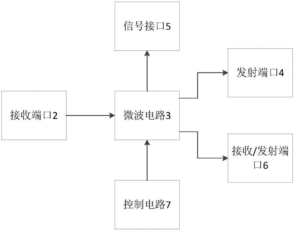 一种X波段延迟线的制作方法