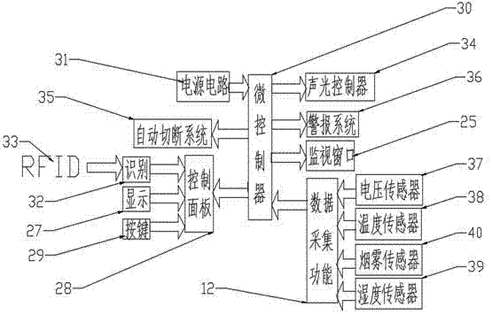 一种电力设备保护装置的制作方法