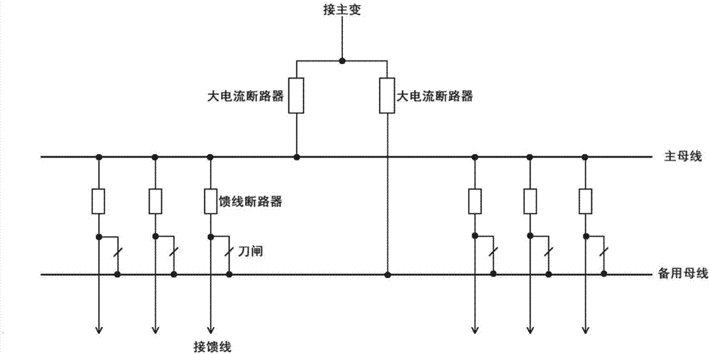 一种变电站电气连接结构的制作方法