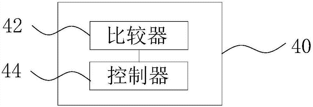 动力工具及其控制方法与流程