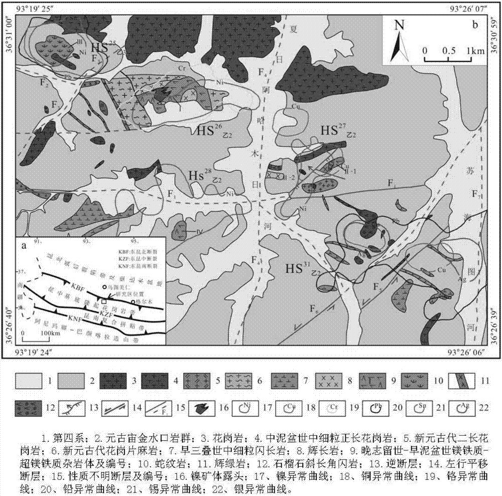 岩浆型铜镍矿的勘探方法与流程