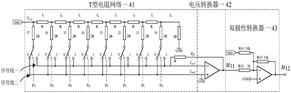 一种用于压电微流体系统的谐波信号相位调节方法及装置与流程